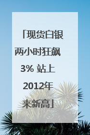 现货白银两小时狂飙3% 站上2012年来新高